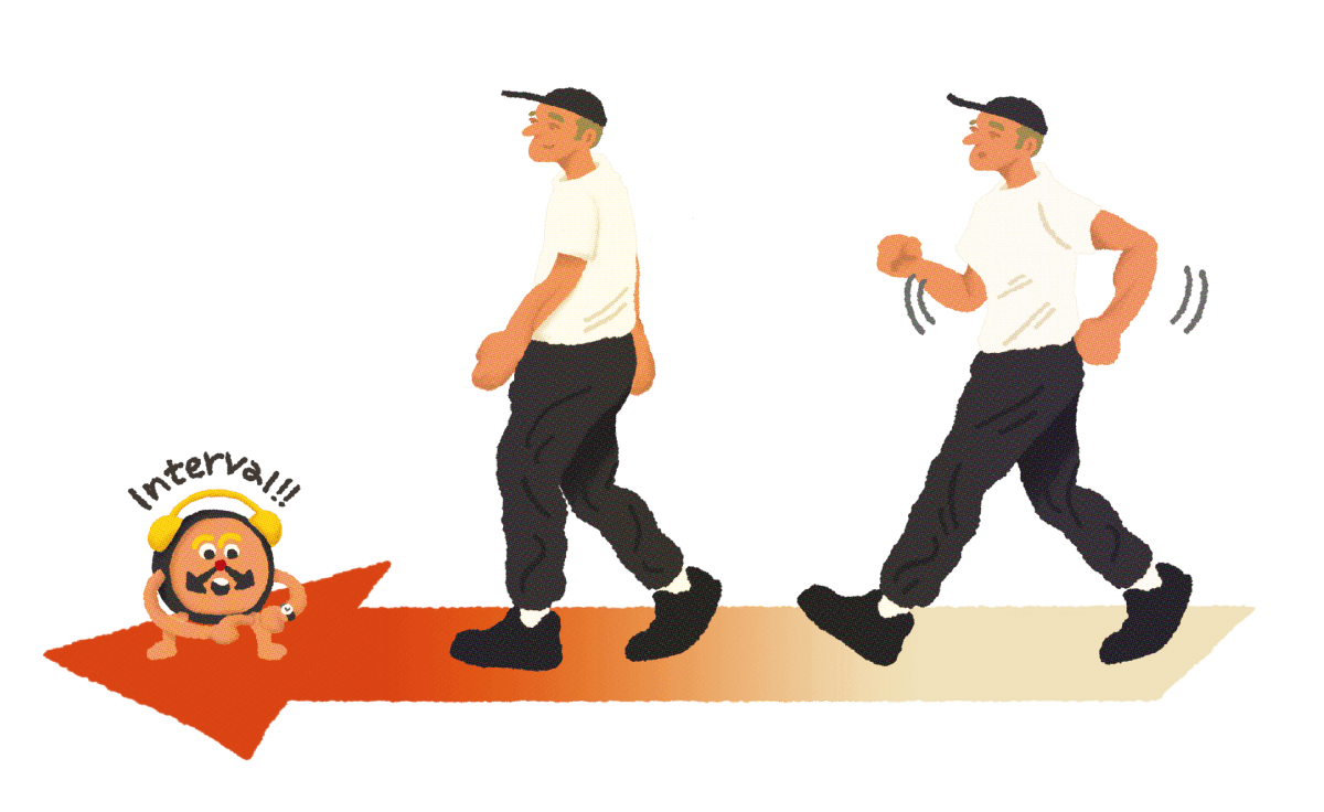 インターバル