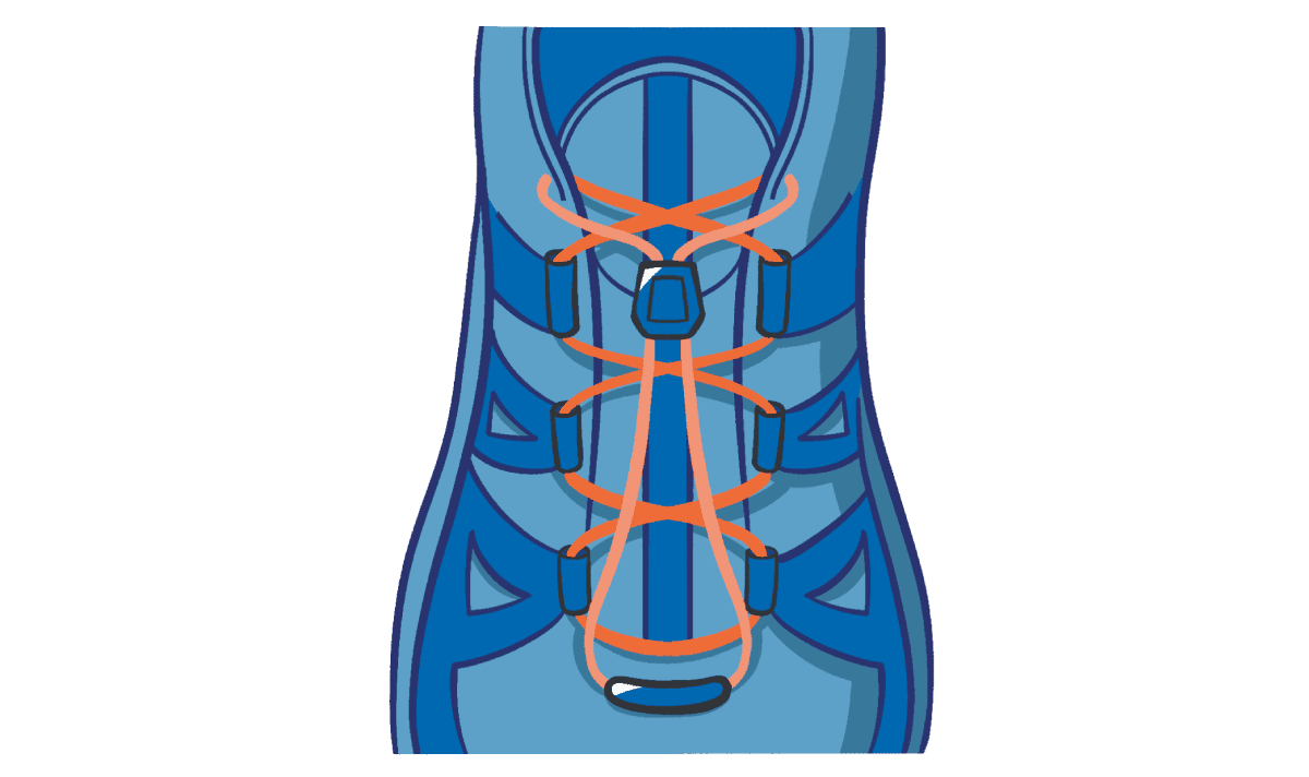 ワイヤータイプのシューズイラスト