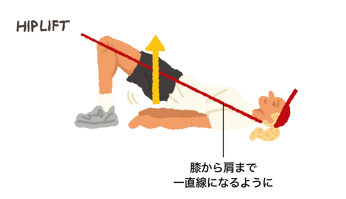 ヒップリフト