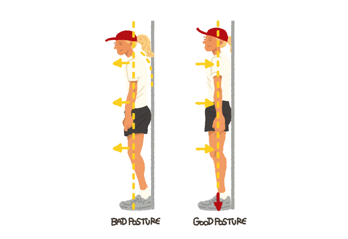 基本のポジション