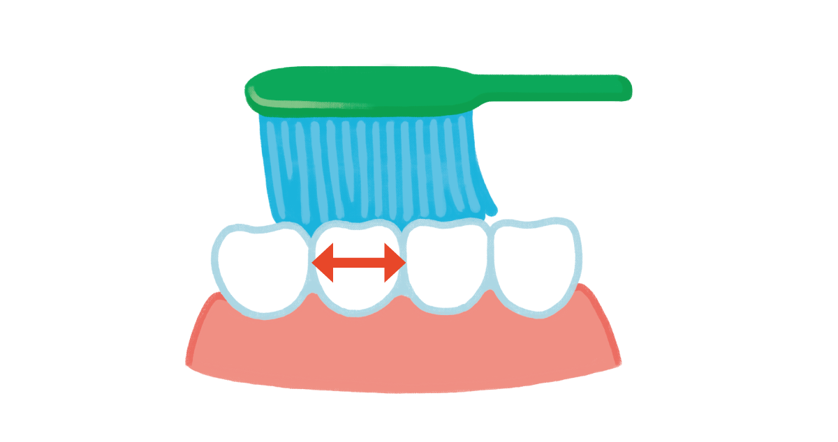 ブラシの力の入れ具合