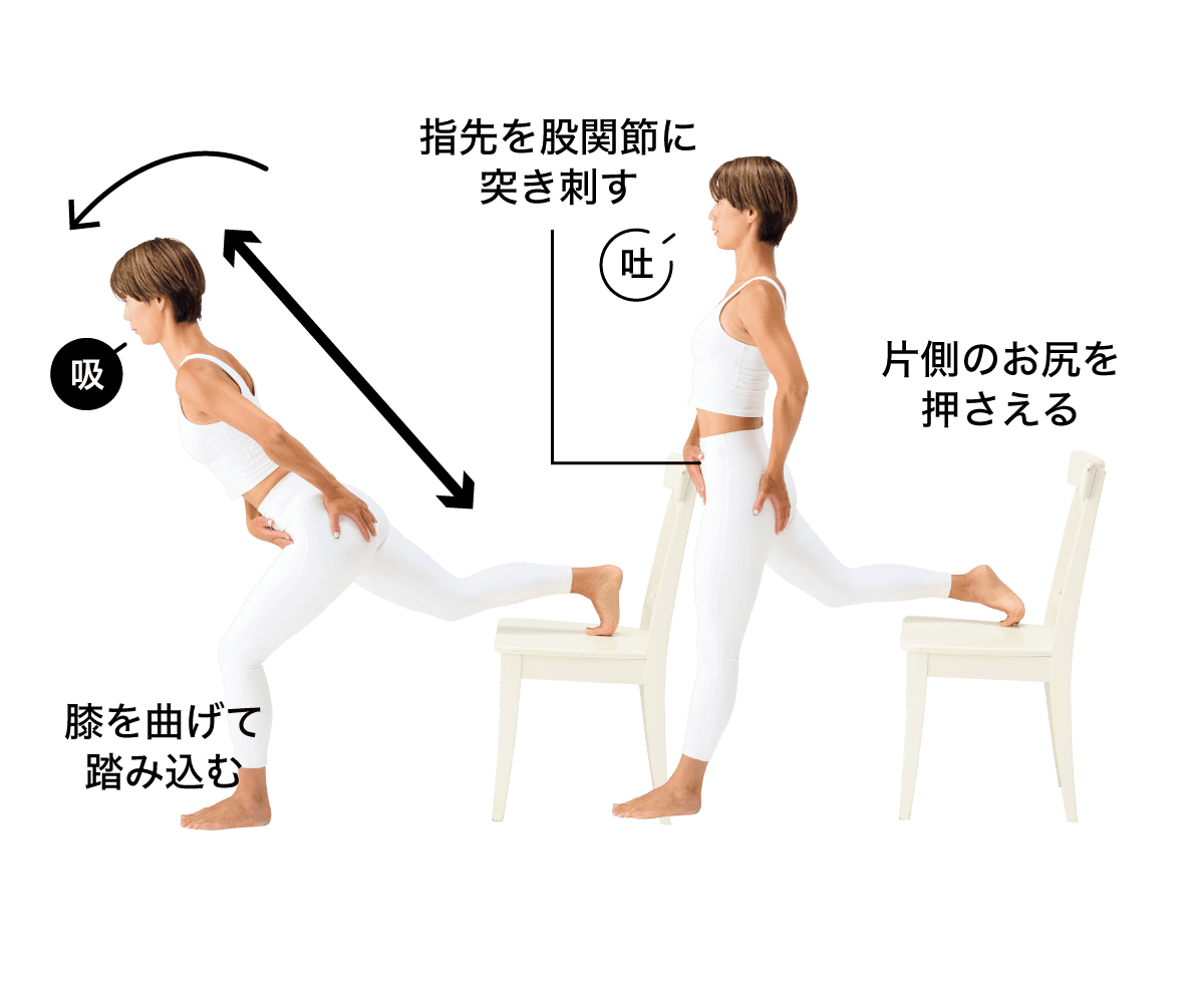 イヴスランジ（８〜10回×左右各1セット）