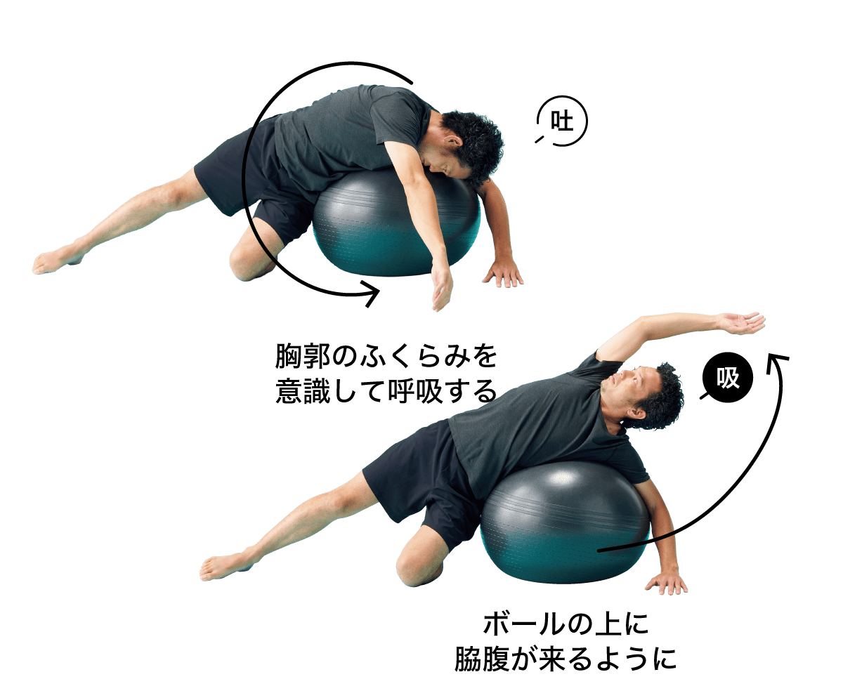 横向きの呼吸（後ろ回し５回、前回し５回×左右各1セット）