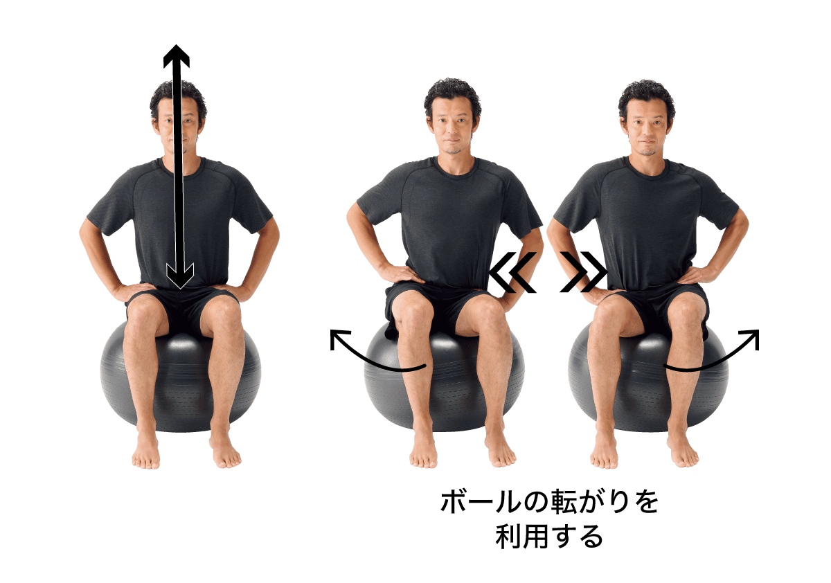 骨盤を左右に動かす（左右に5回×1セット）