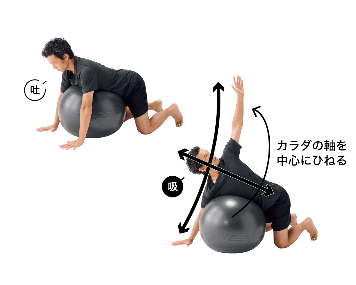 ソラシックローテーション（左右交互に５回×1セット）