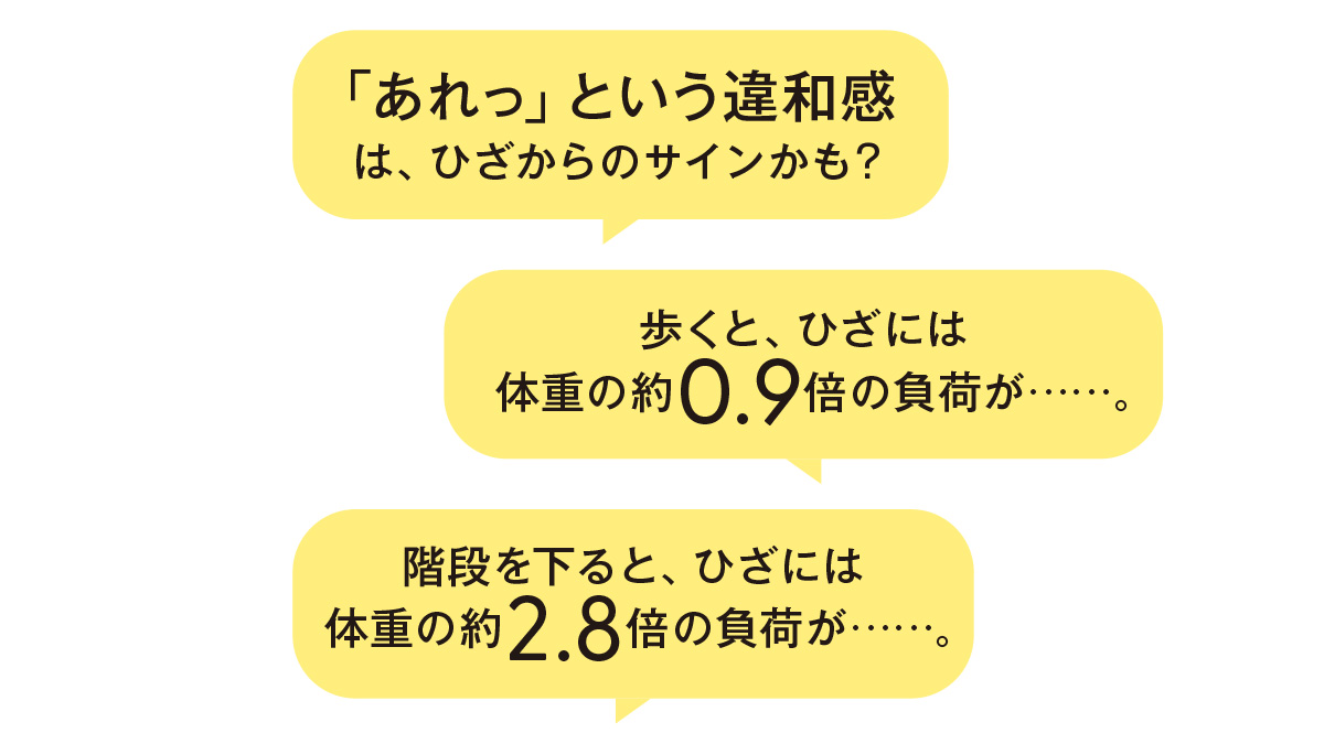 「あれっ」という違和感は、ひざからのサインかも？
歩くと、ひざには体重の約0.9倍の負荷が……。
階段を下ると、ひざには体重の約2.8倍の負荷が……。
