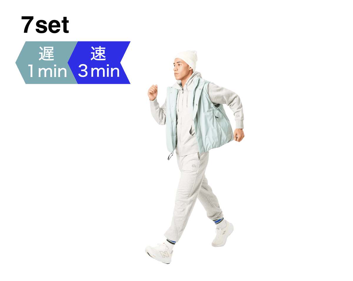 インターバル速歩