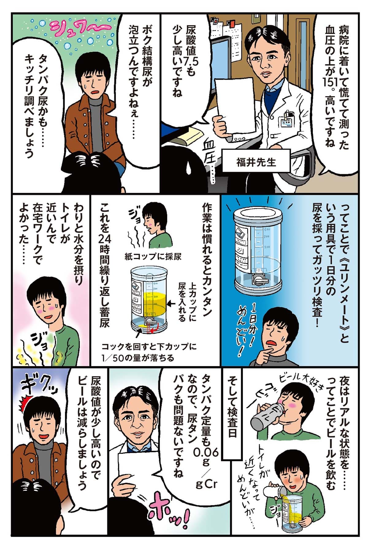腎臓の検査漫画