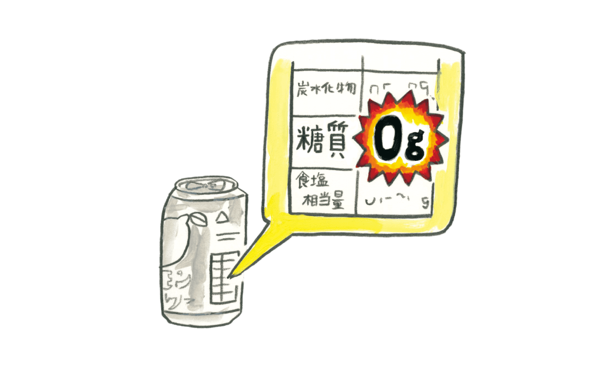 糖質ゼロ表記