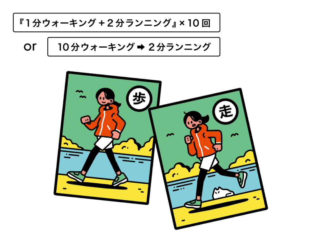 30分ランを楽に続けるためのカラダづくり。
