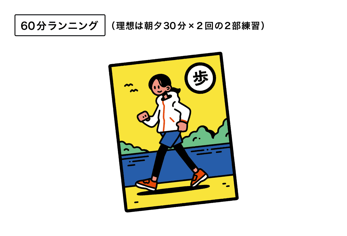 ６０分ウォーキング