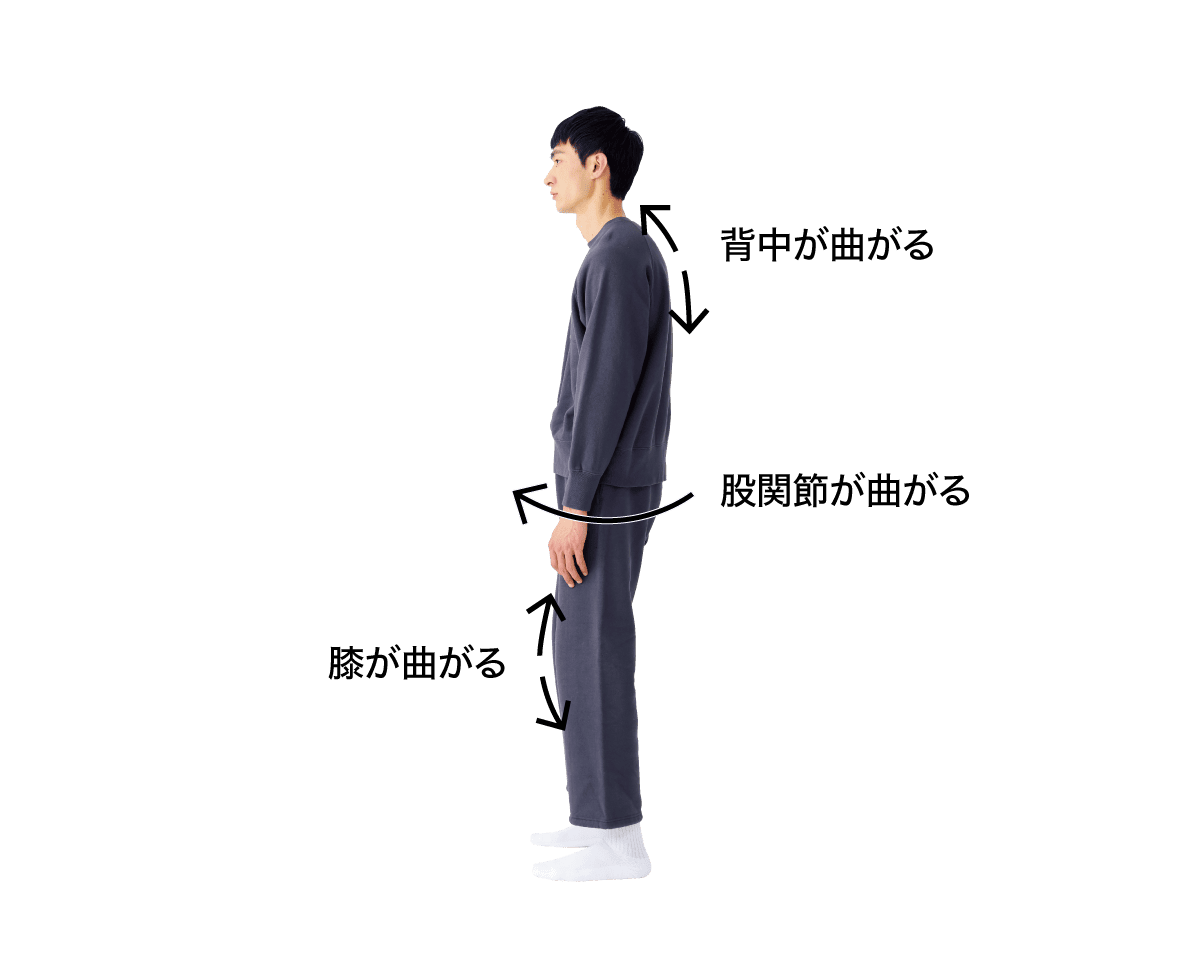 猫背な男性の画像