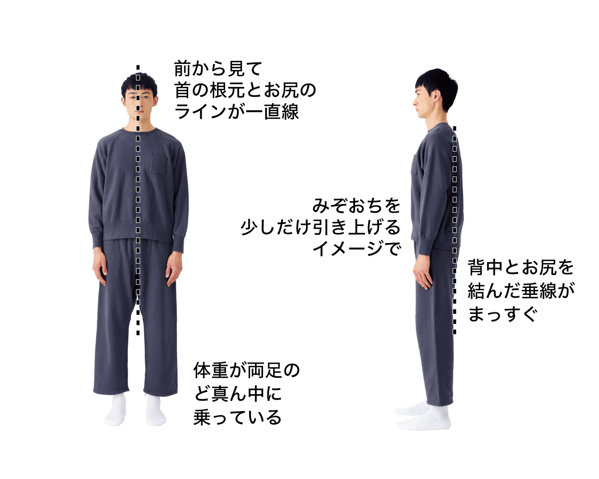 正しく立っている男性の画像