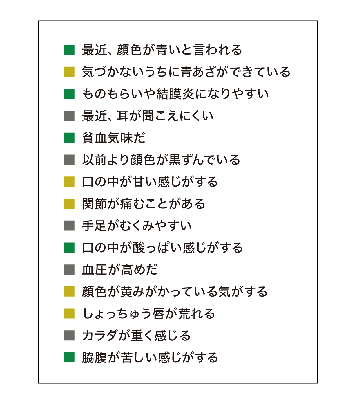 チャック項目