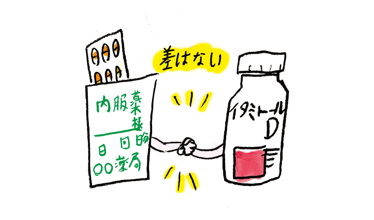 市販薬と内服薬が握手しているイラスト