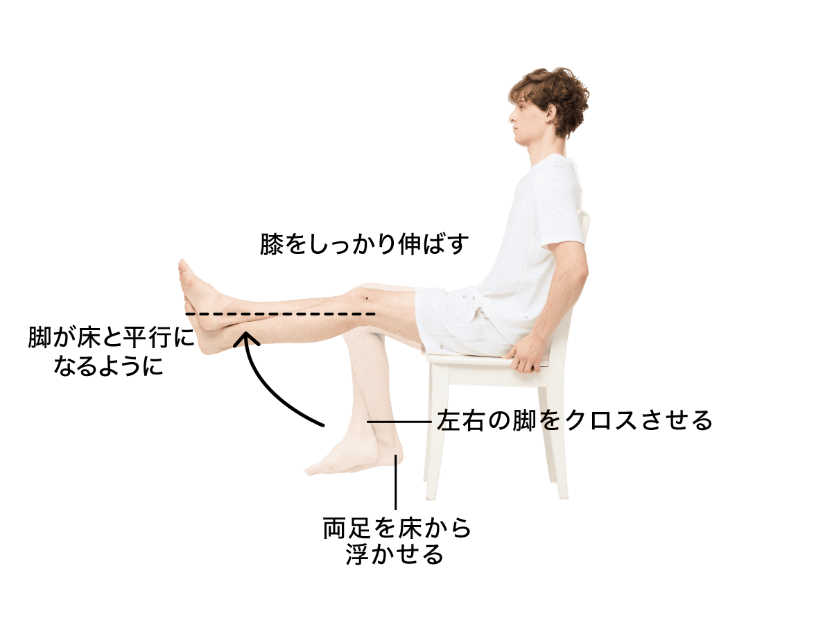 クロスレッグ・エクステンションの様子