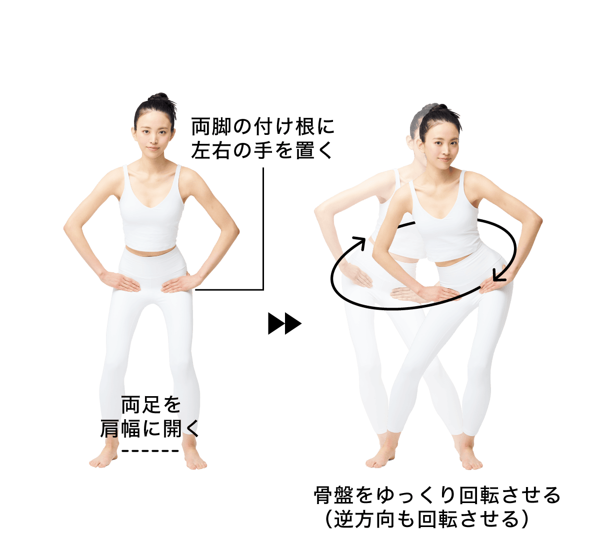 3Dジグリングしている様子