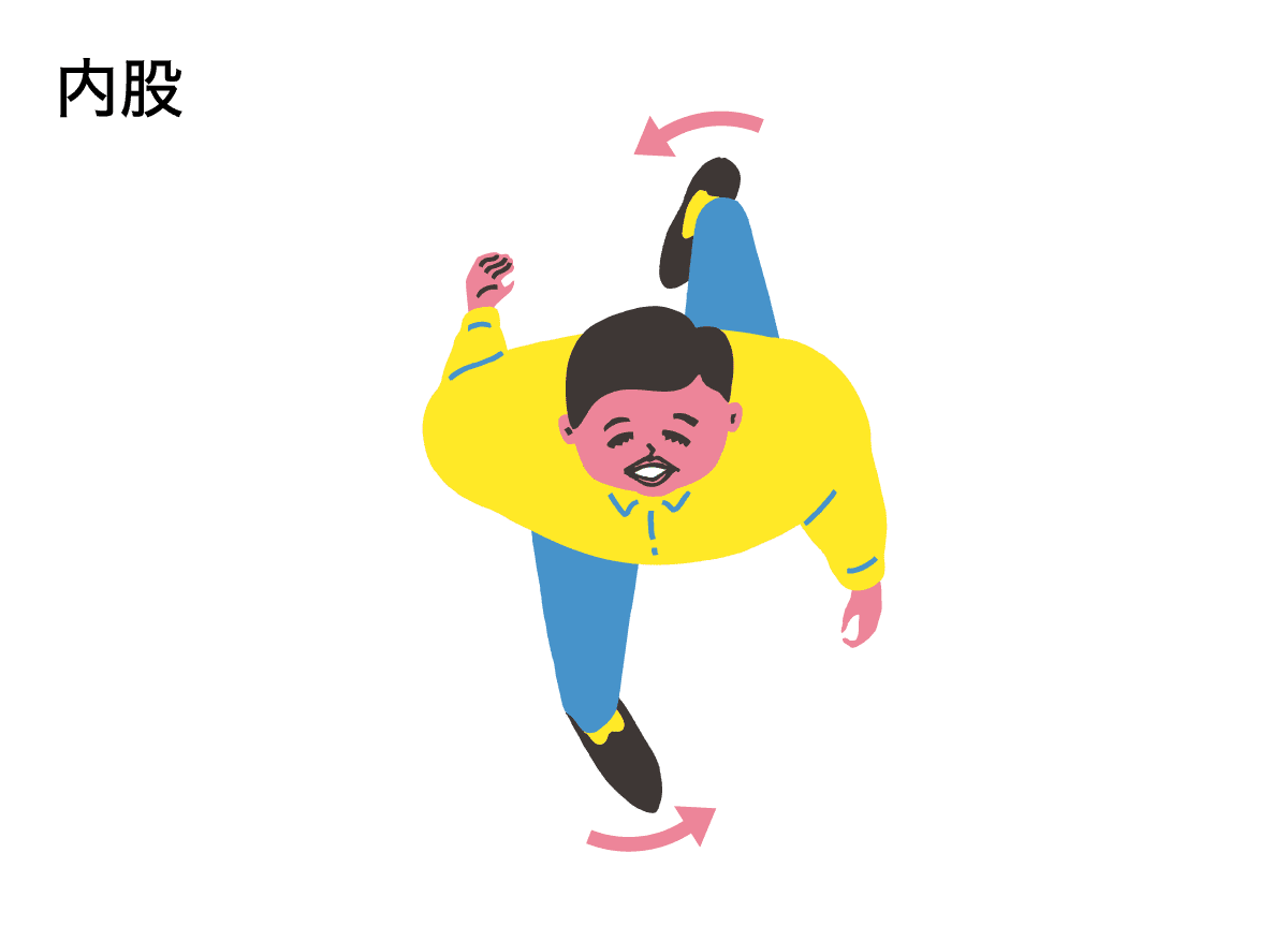 内股の様子