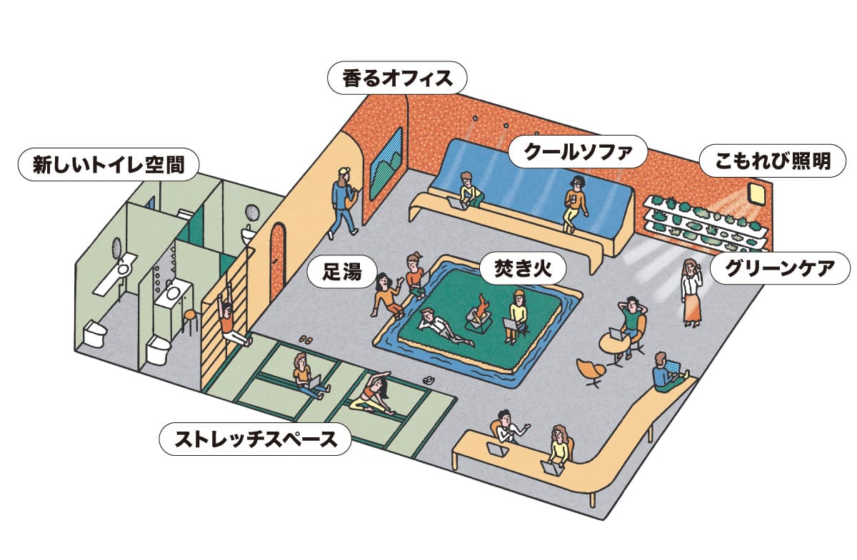 Tarzanが考えた未来のオフィスイラスト
