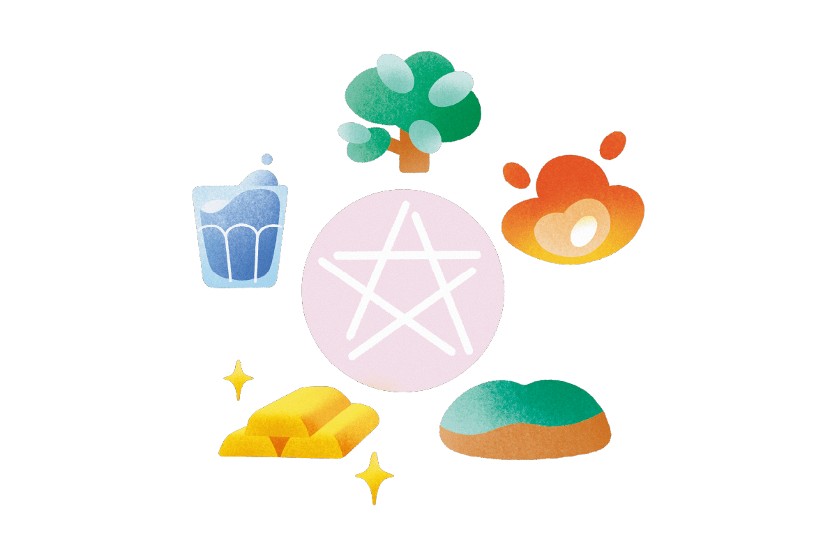 五臓・五行説を表したイラスト