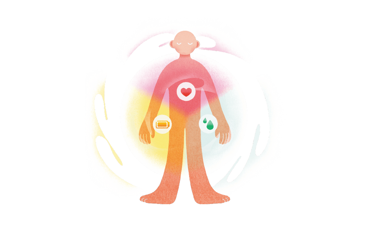 気・血・水を表したイラスト