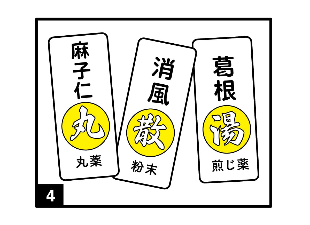漫画の一コマ「葛根湯・消風散・麻子仁丸の漢方の札が並んでいる」