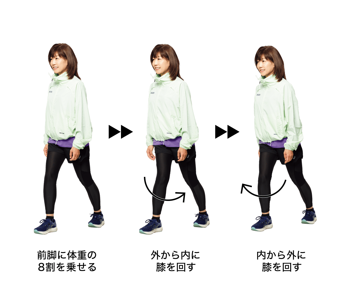 膝まわりのウォーミングアップ