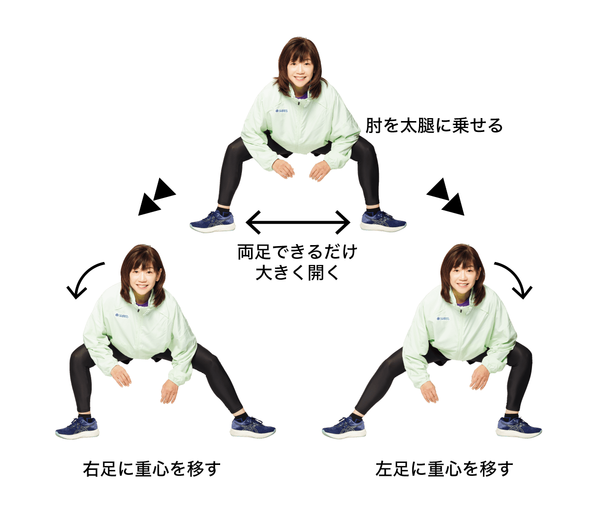 股関節のストレッチ