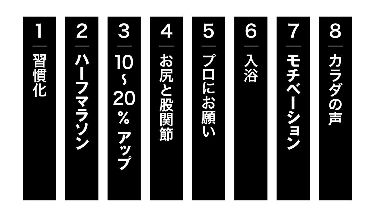 習慣化
ハーフマラソン
10〜20%アップ
お尻と股関節
プロにお願い
入浴
モチベーション
カラダの声