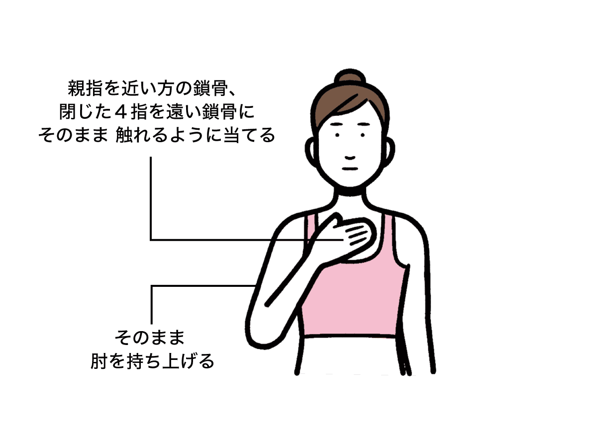手を鎖骨に近い胸の中心に当てている様子