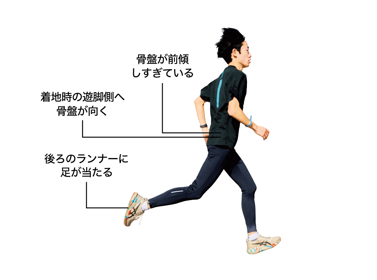 後ろ蹴りタイプの見本