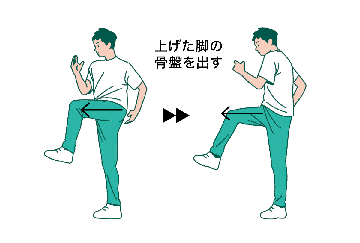 骨盤を前後に正しく動かすエクササイズ