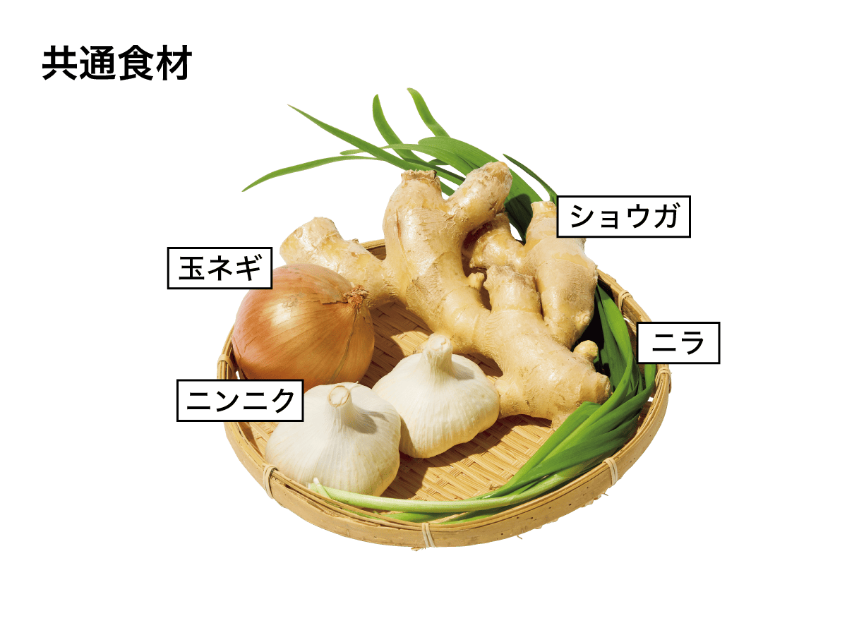 玉ねぎ・生姜・ニラ・ニンニク