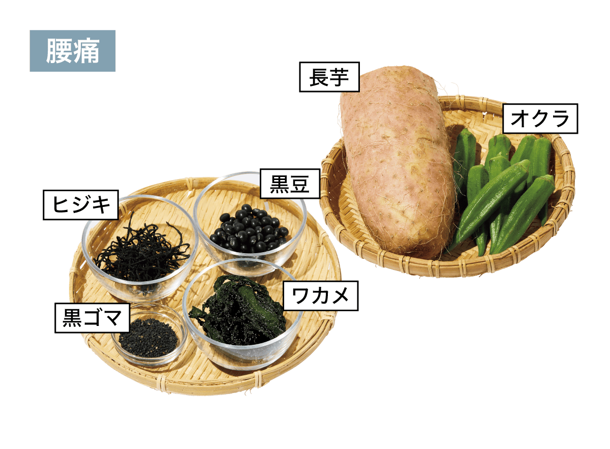 腰痛・長芋、オクラ、黒豆、わかめ、ひじき、黒胡麻