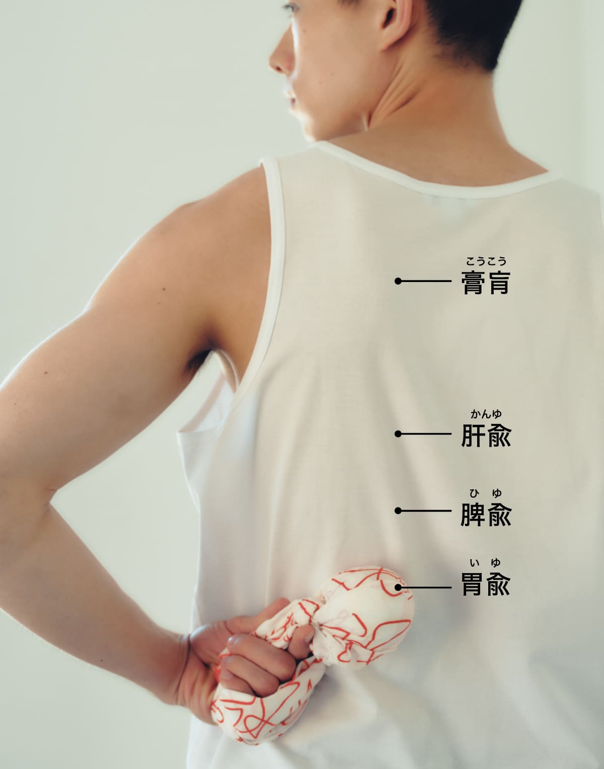 背中のツボを記している