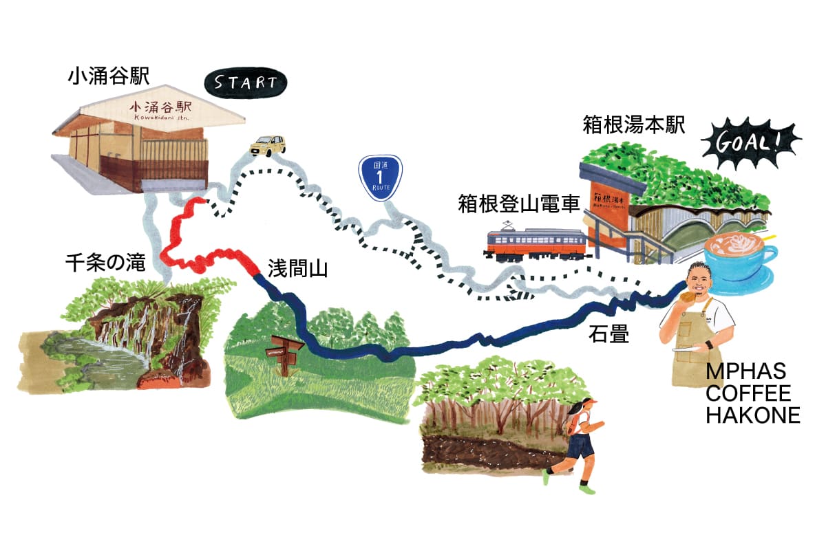 箱根湯坂路のコースマップイラスト