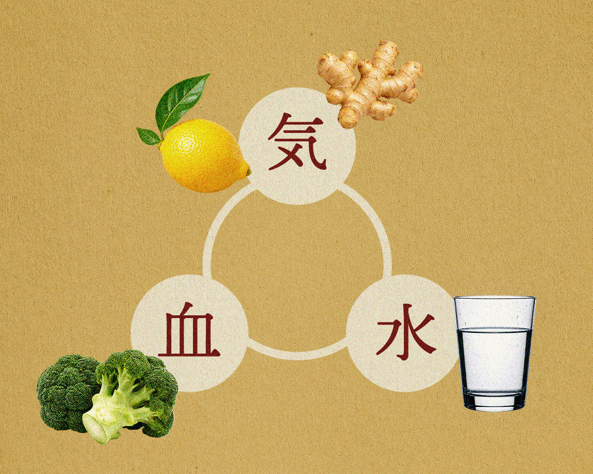入浴後の状態から解決策をチェック！不調を防ぐ簡単薬膳入門。