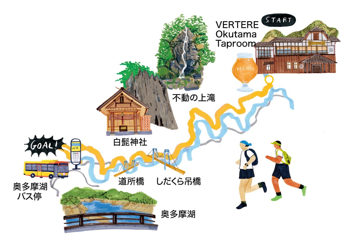 奥多摩のコースマップ