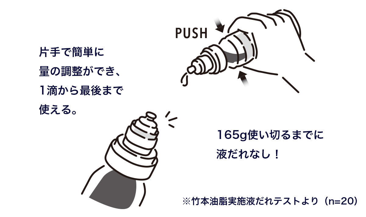プッシュボトルの説明イラスト