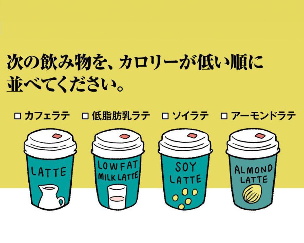 カロリーが低いのはどれ? クイズで学ぶ、食事と体脂肪【初級編】